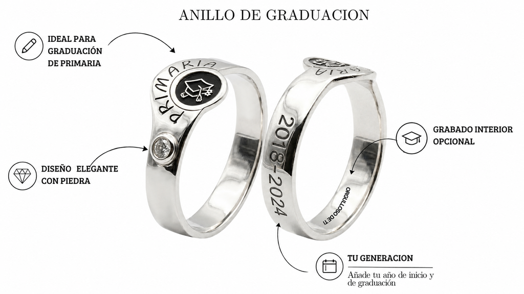Anillo de Graduación Primaria personalizado en Plata