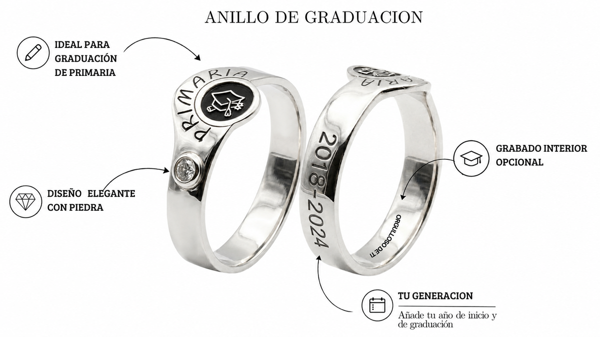 Anillo de Graduación Primaria personalizado en Plata
