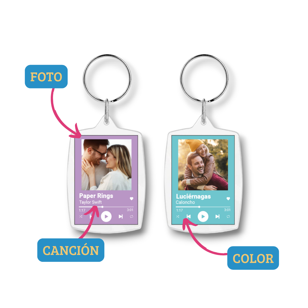 Unidos por Siempre: Personaliza tus llaveros de pareja con sus fotos