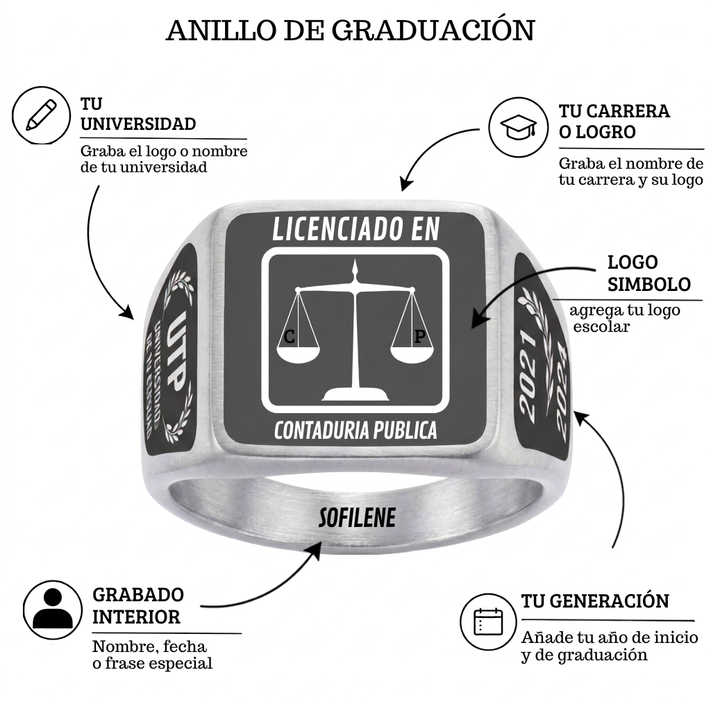 Anillo de Graduación Universidad Personalizado - Plata  | Platamor