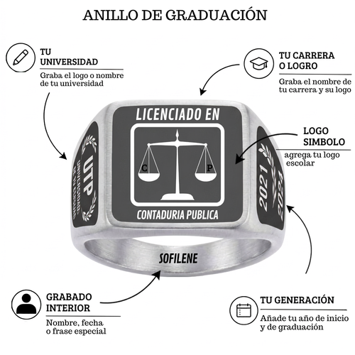 Anillo de Graduación Universidad Personalizado - Plata  | Platamor
